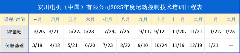 2025年度安川电机运动控制产品线下培训(图1)